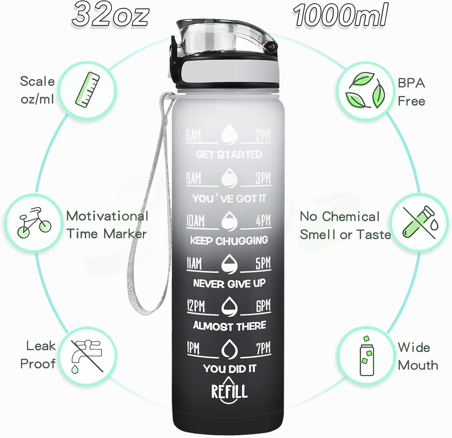 Sports Water Bottle