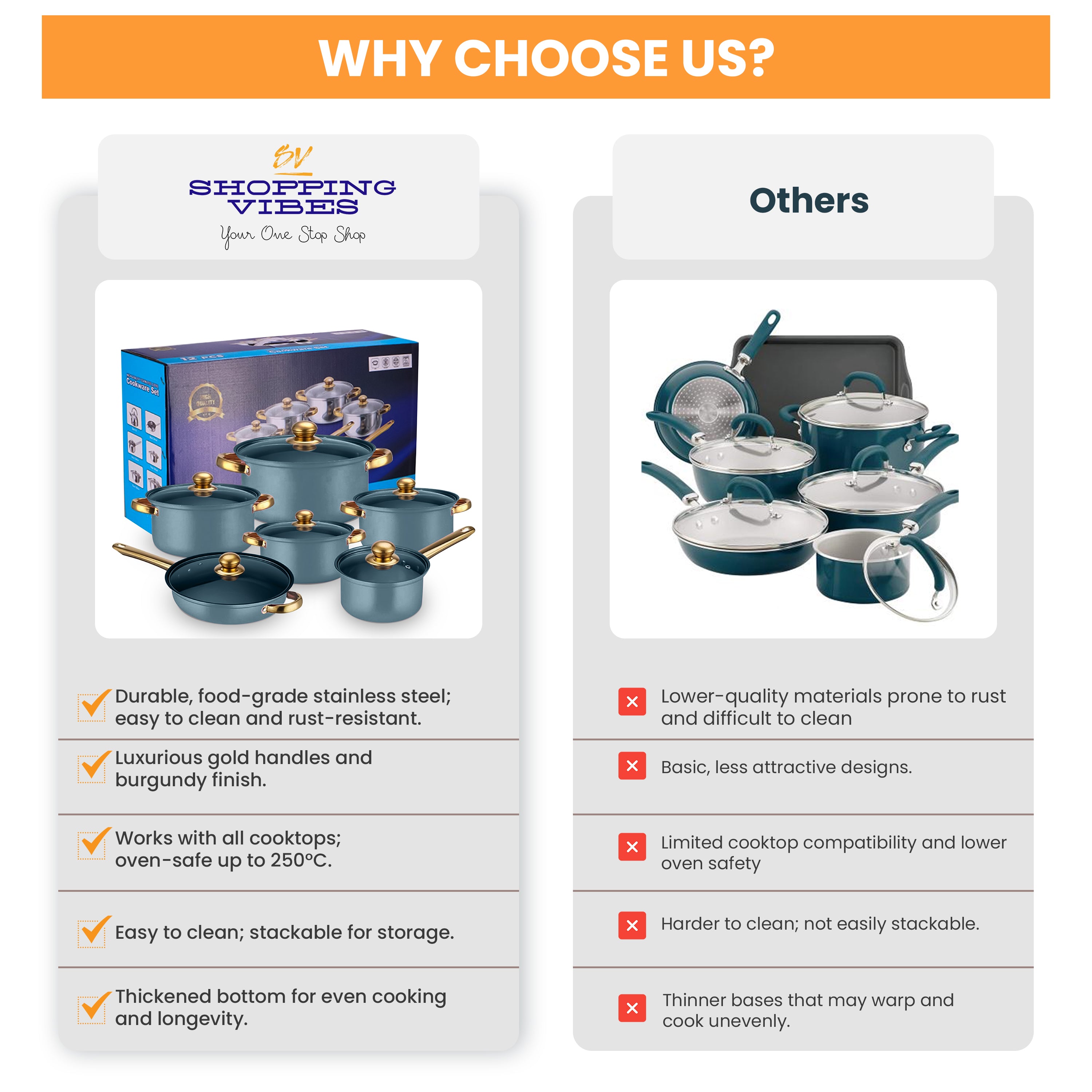 12pcs Stainless-Steel Cookware Set