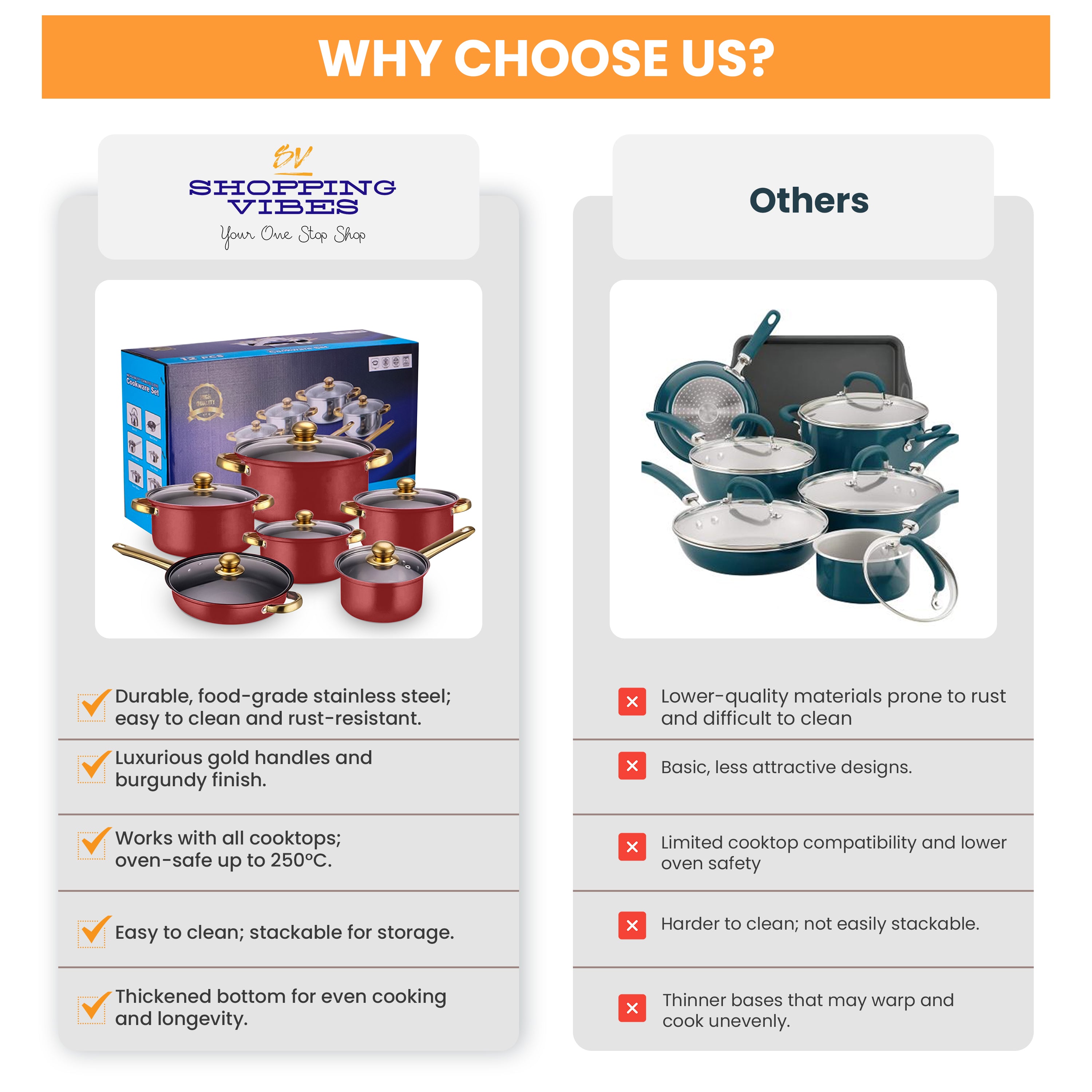 12pcs Stainless-Steel Cookware Set