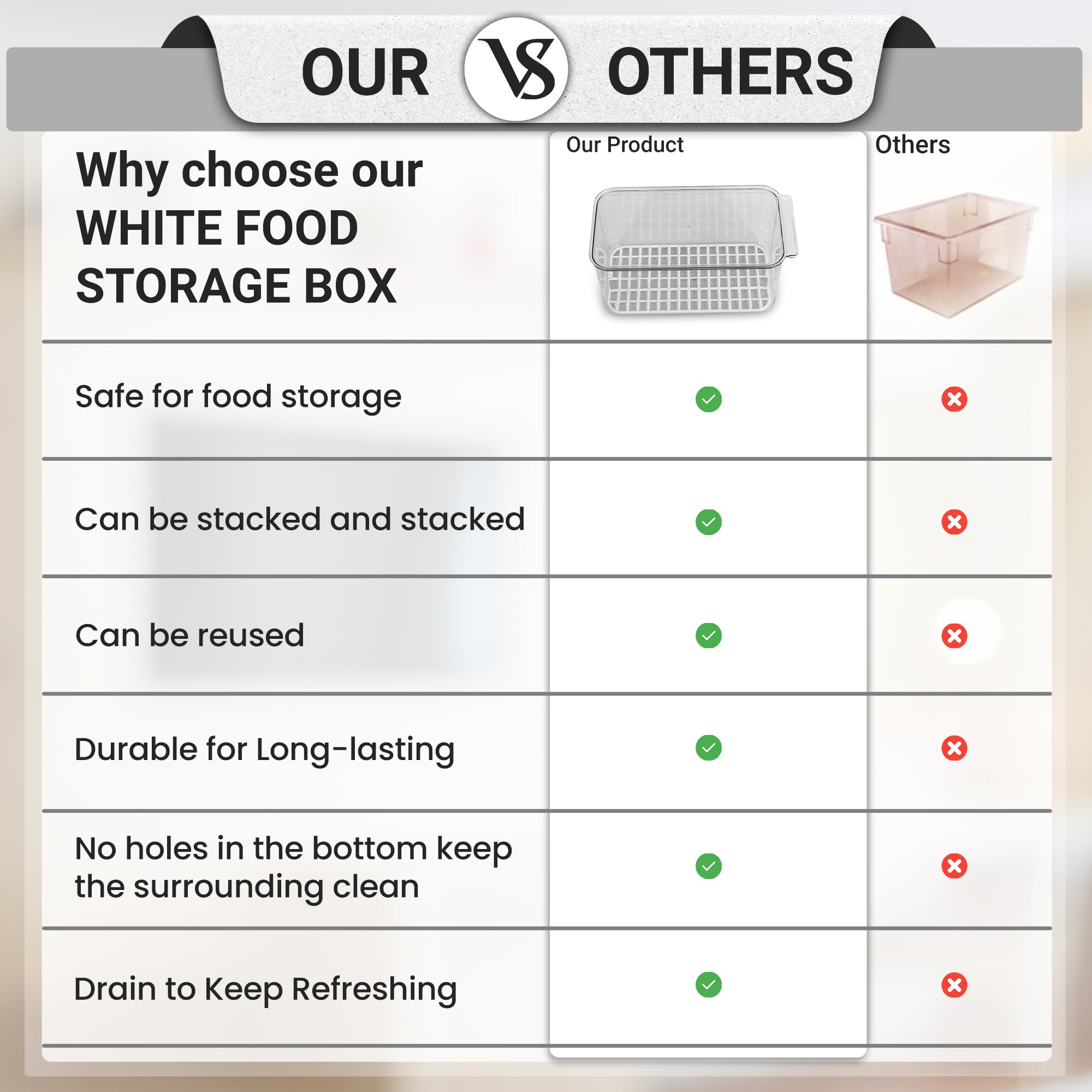 Food Storage Containers with Lid