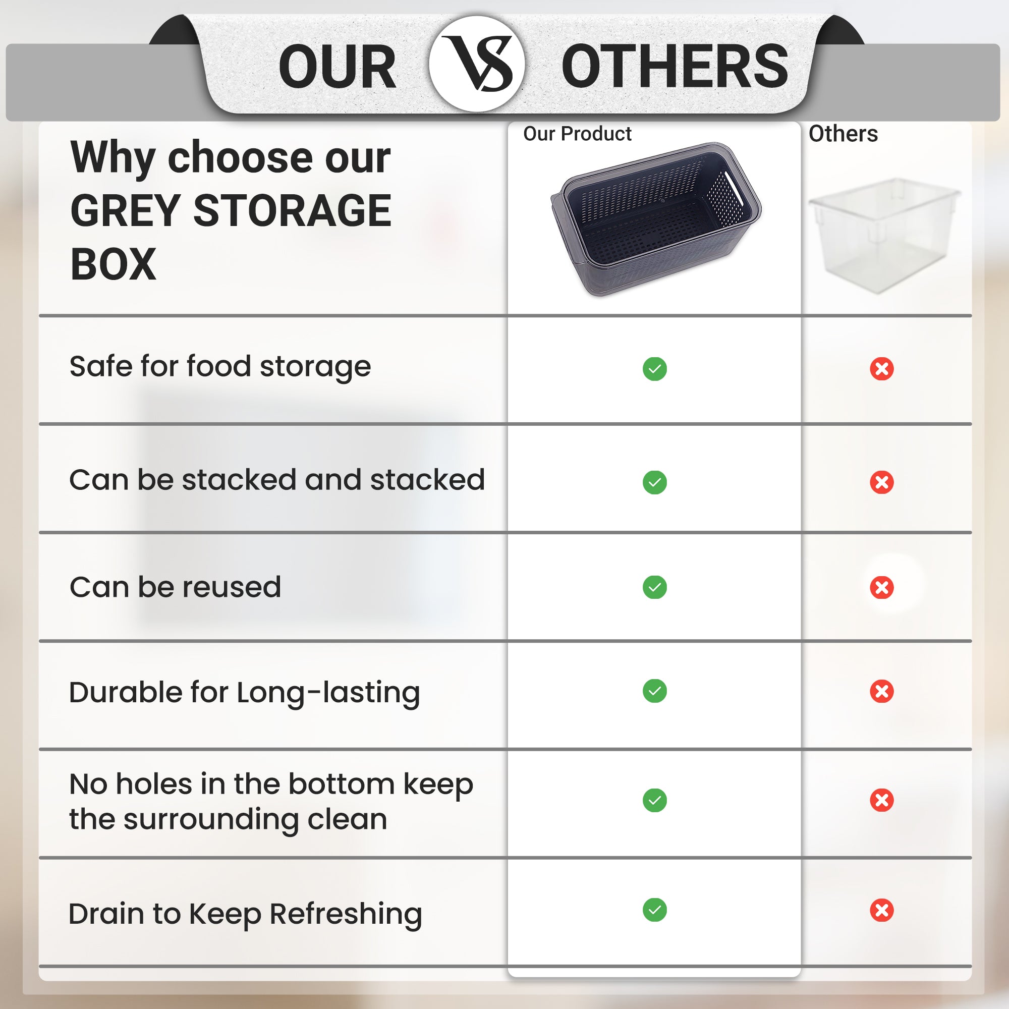 Grey Storage Box with Strainer & Lid