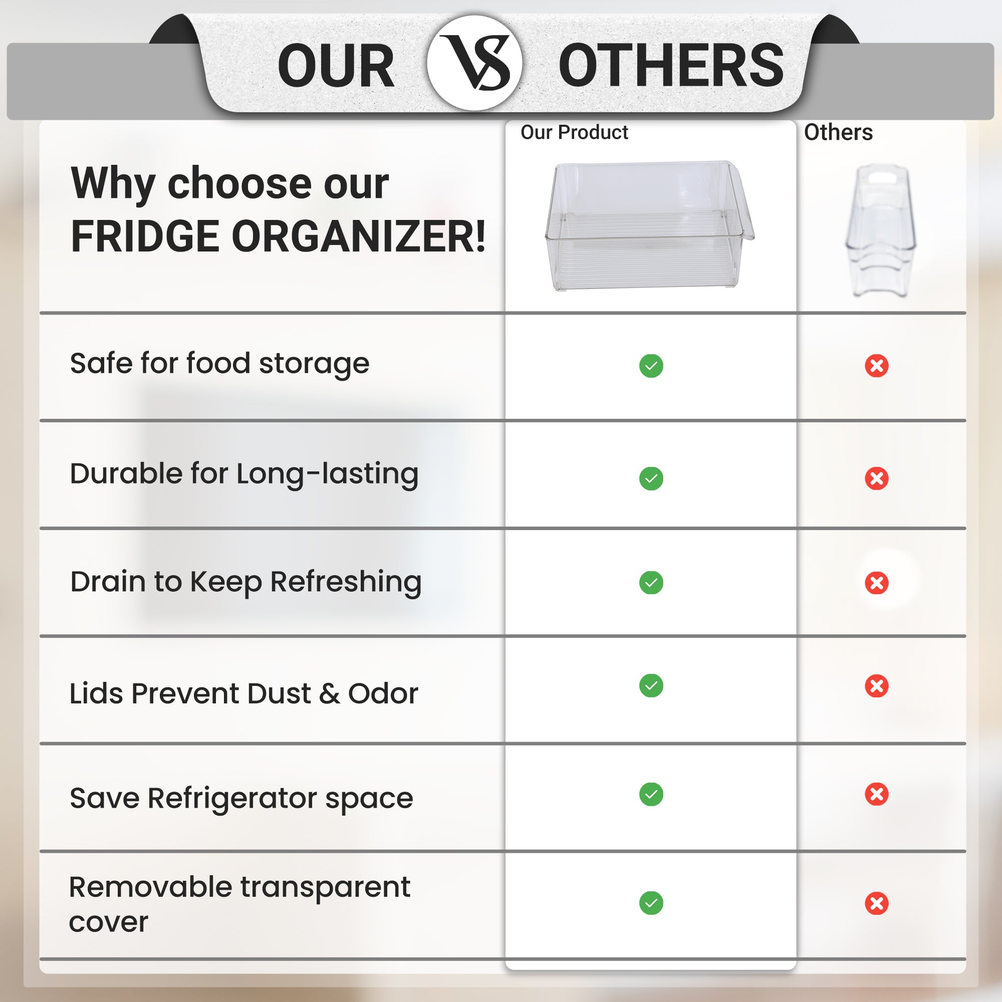 Fridge Storage Organizer Without Lid
