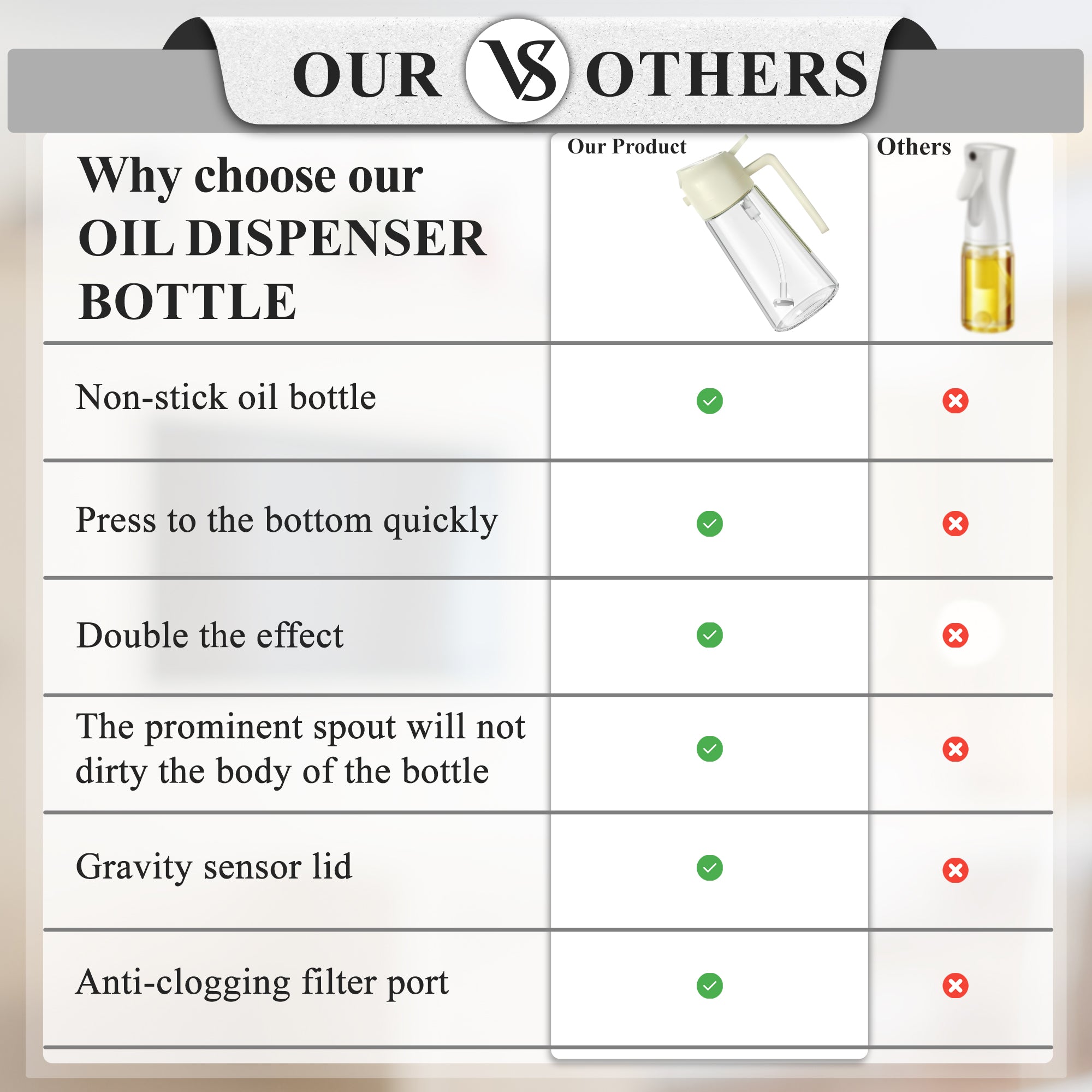 2-in-1 Oil Dispenser and Sprayer