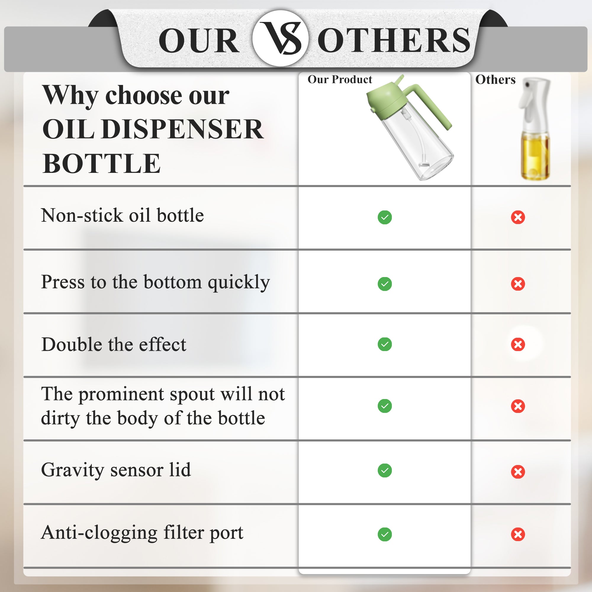 2-in-1 Oil Dispenser and Sprayer