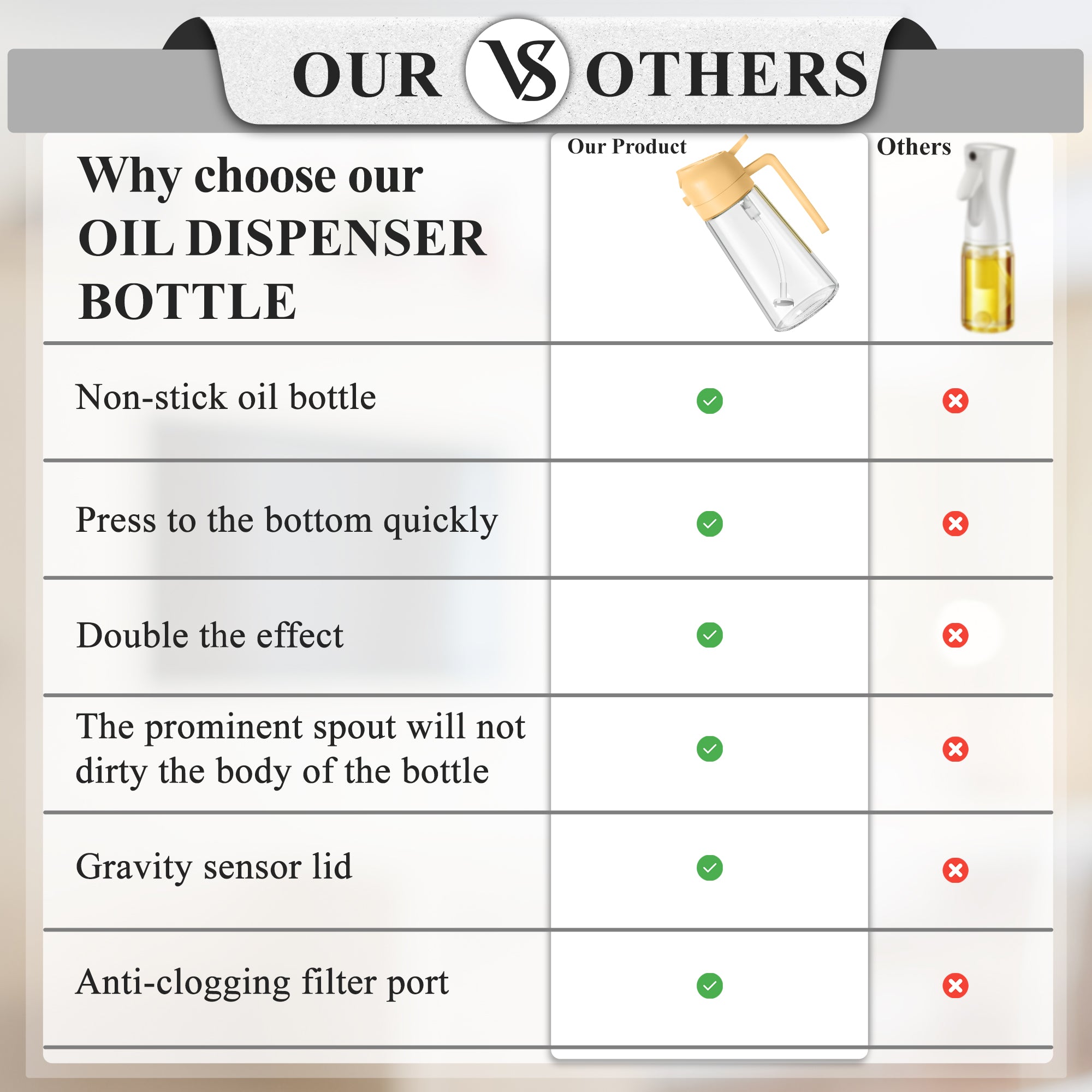 2-in-1 Oil Dispenser and Sprayer