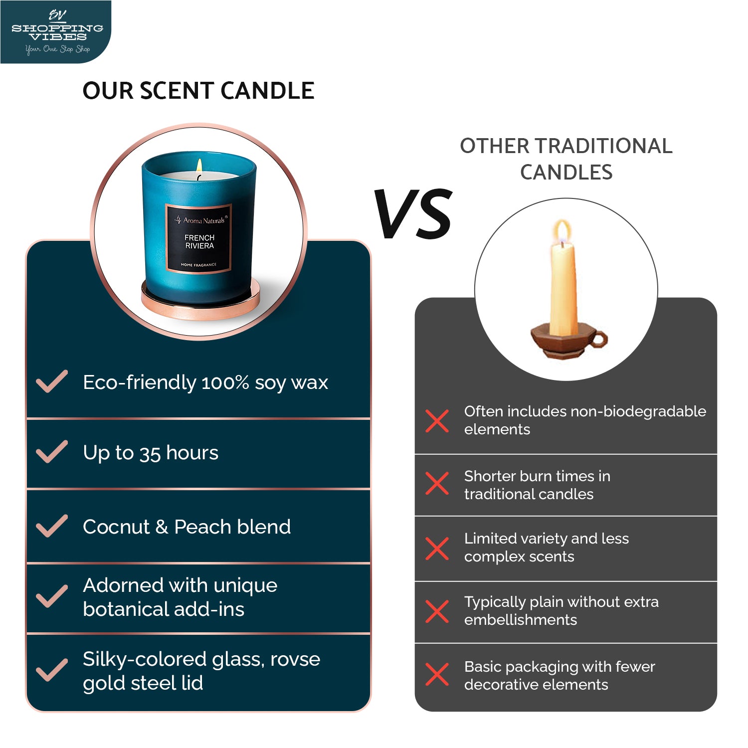 Soy Wax Scented Candles