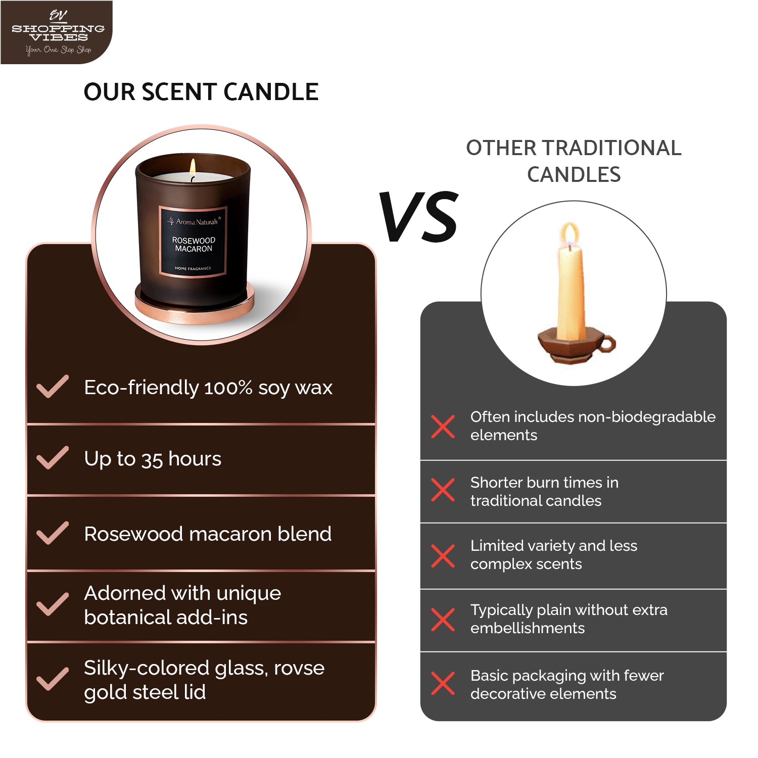 Soy Wax Scented Candles