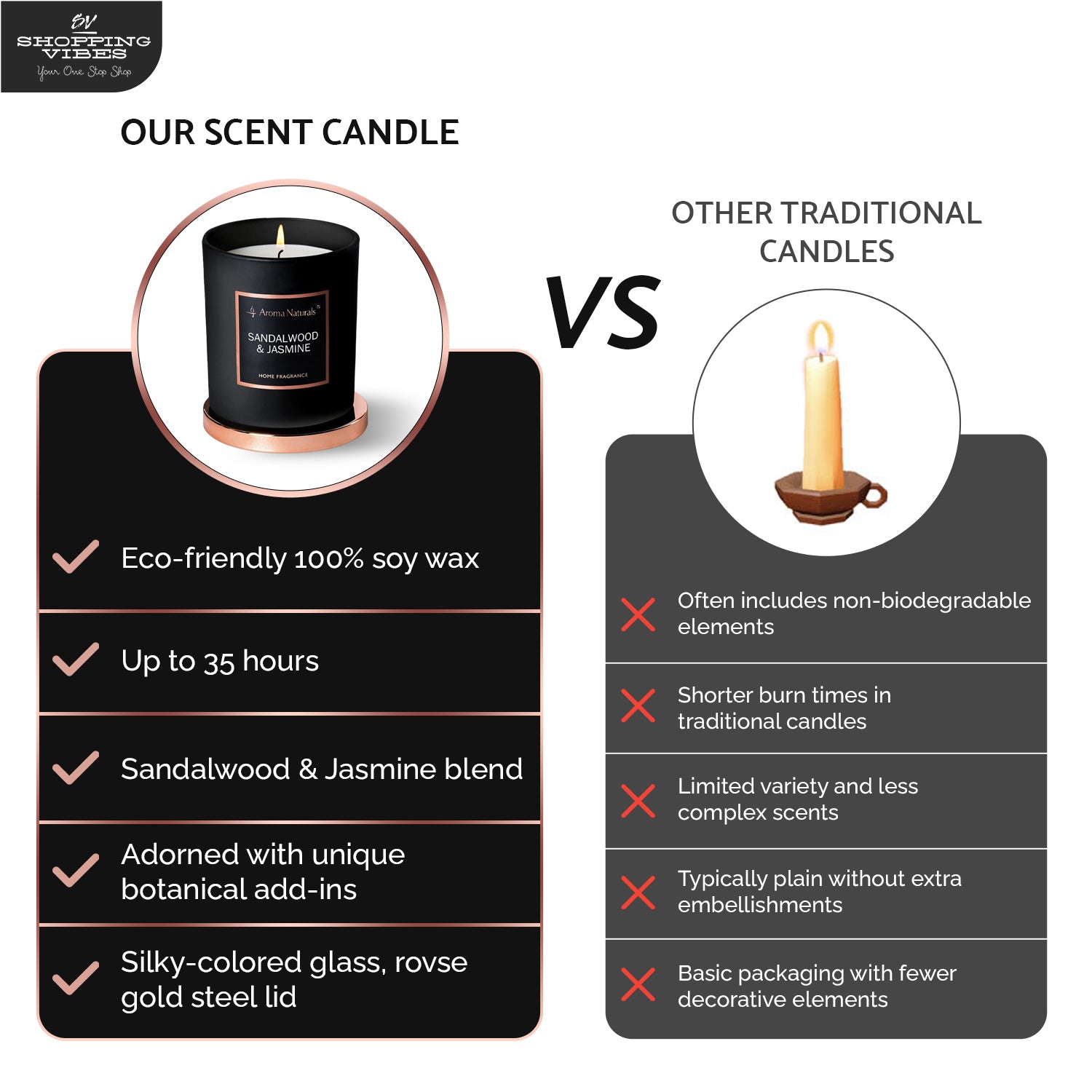 Soy Wax Scented Candles