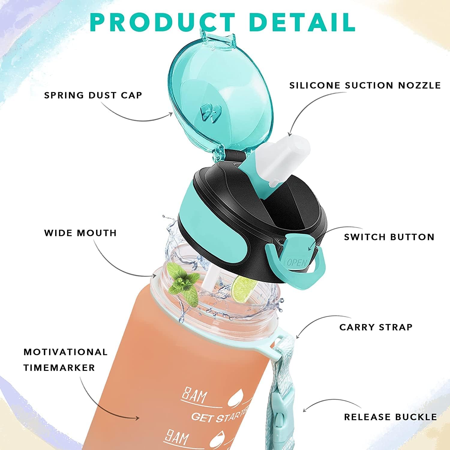 Sports Water Bottle
