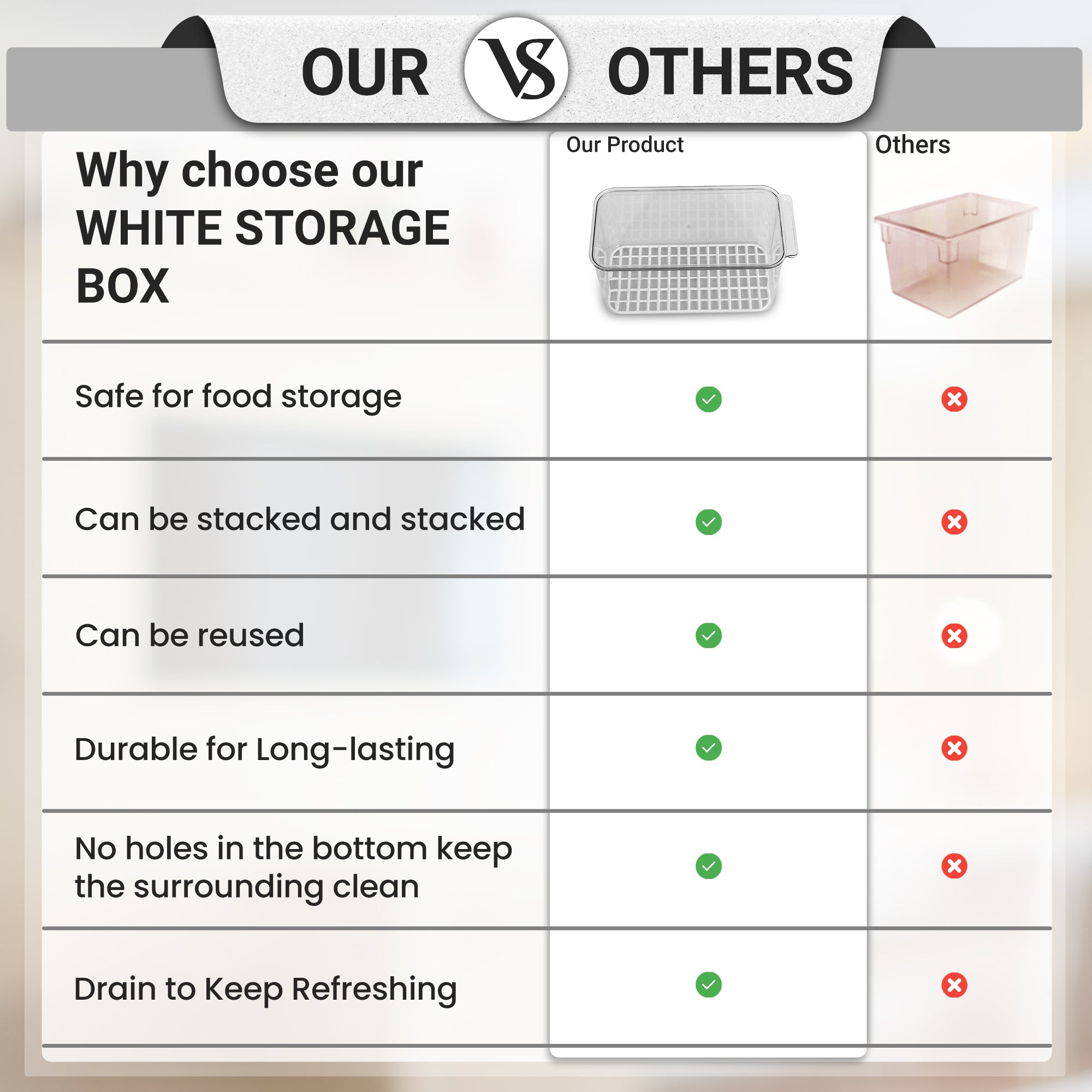 Food Storage Containers with Lid